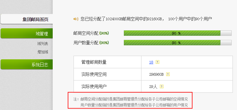 阿里邮箱集团版分配账号数